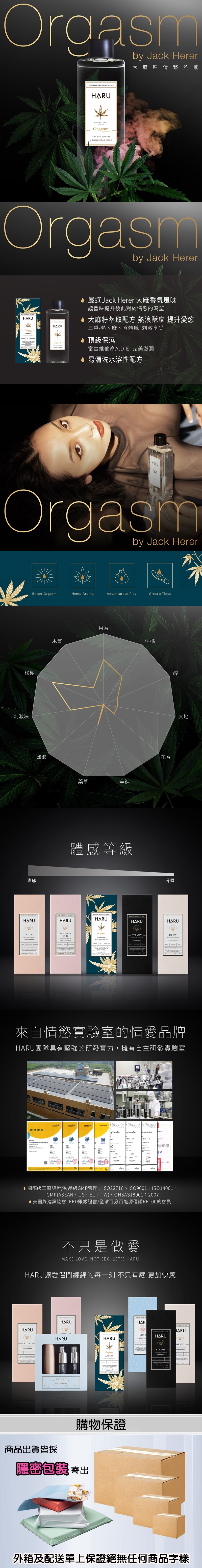 含春 HAR ORGASM by Jack Herer 大麻情慾 香氛熱感 潤滑液155ml單瓶 大麻風味 居家瓶-2.jpg