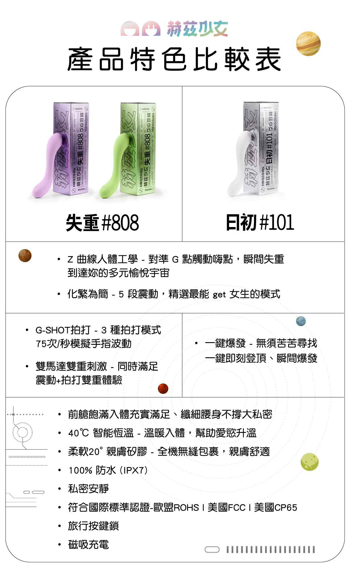 1675664028596714.jpg 赫茲少女產品頁808-15.jpg