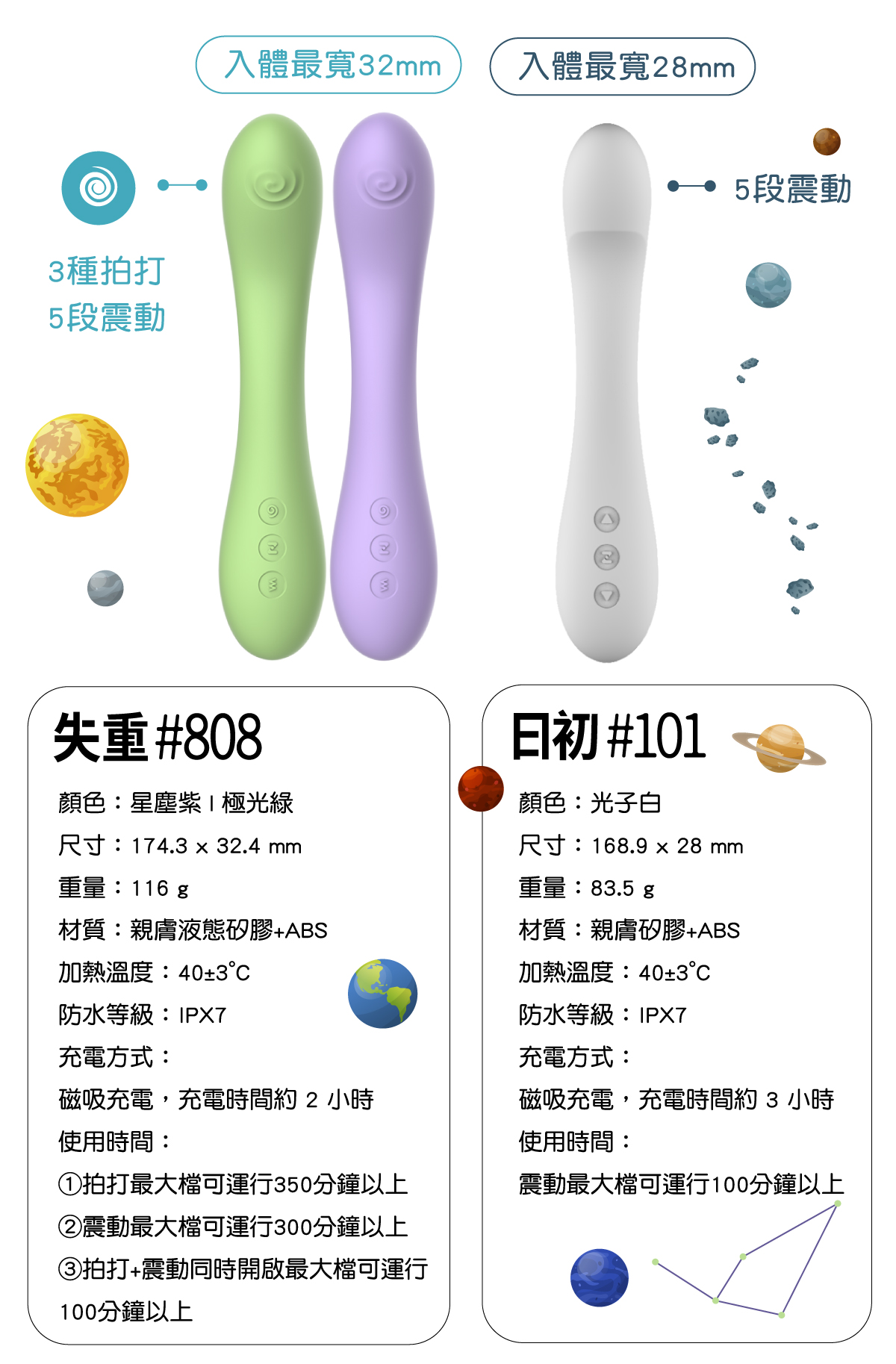 1675664032340041.jpg 赫茲少女產品頁808-16.jpg