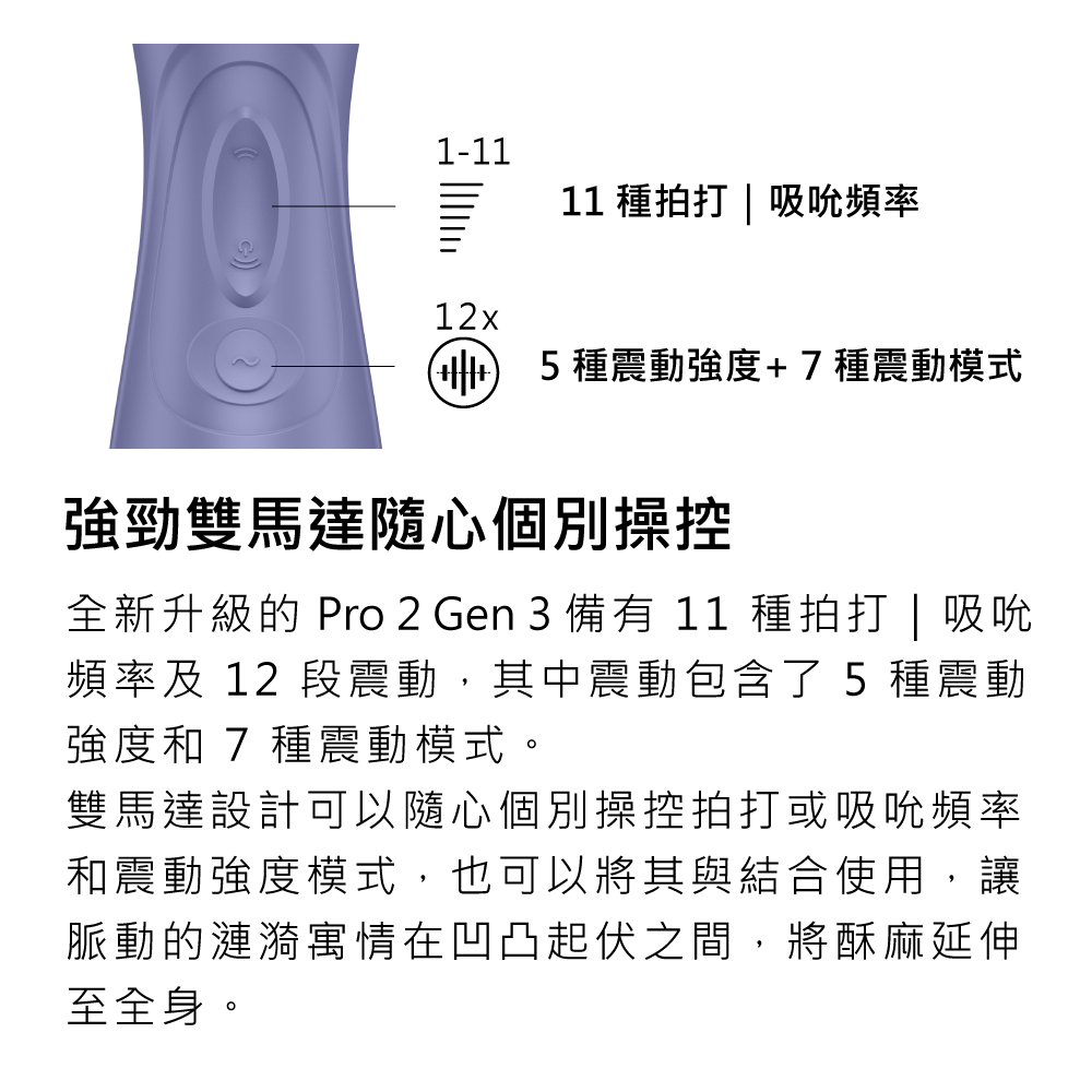 1688456883619906.jpg A909811-Pro2Gen3智能拍打吸吮網頁-05.jpg