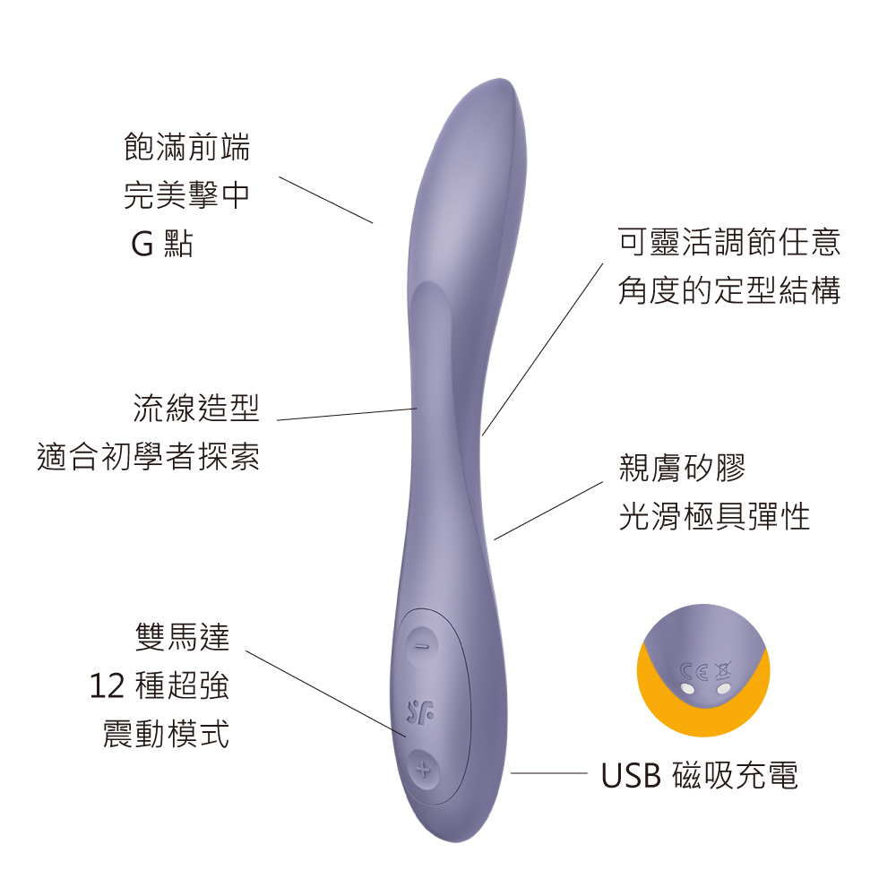 1688525113699682.jpg G-SpotFlex2-靈活調節G點震動器AD-02.jpg