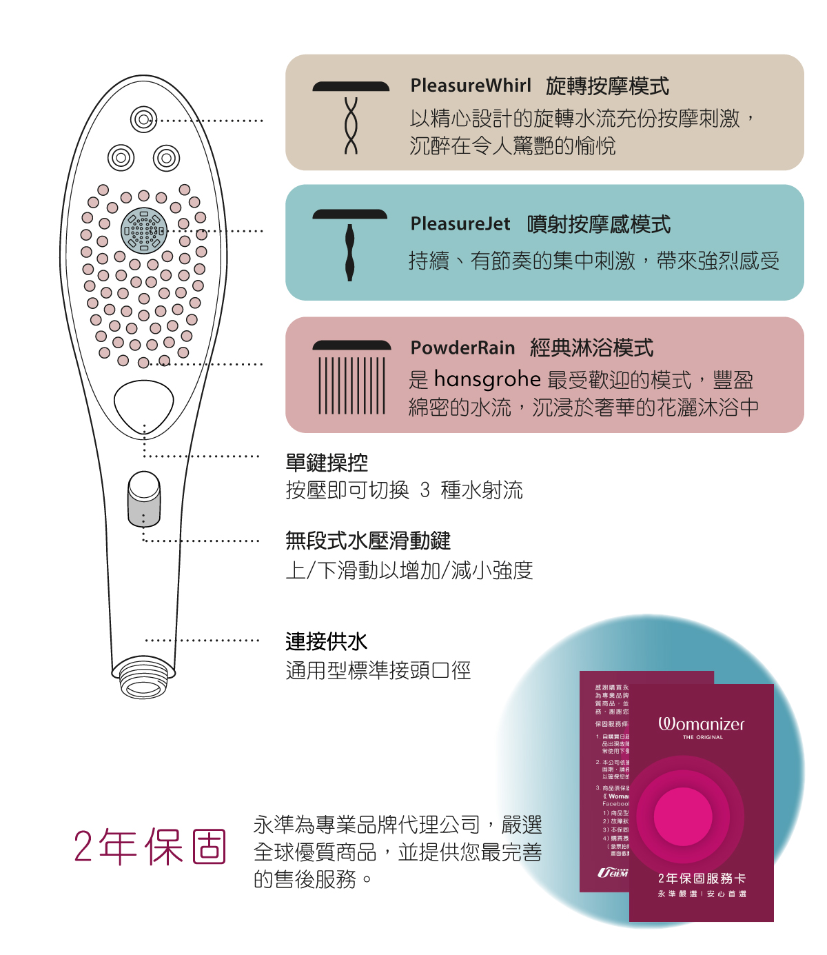 1689925397586792.jpg WM-Wave生活通路網頁-16.jpg