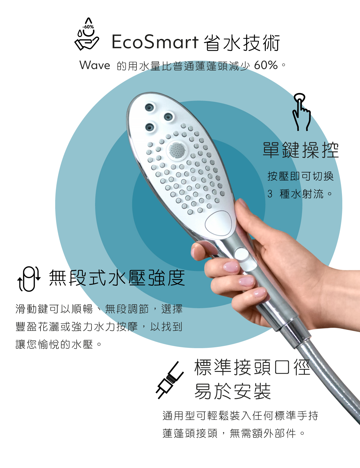 1689925397969879.jpg WM-Wave生活通路網頁-13.jpg