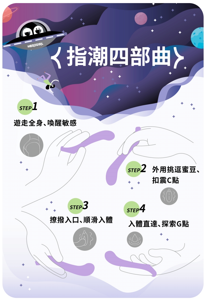 1711087748774409.jpg 赫茲少女101Touch指潮筆網頁-08-800x.jpg