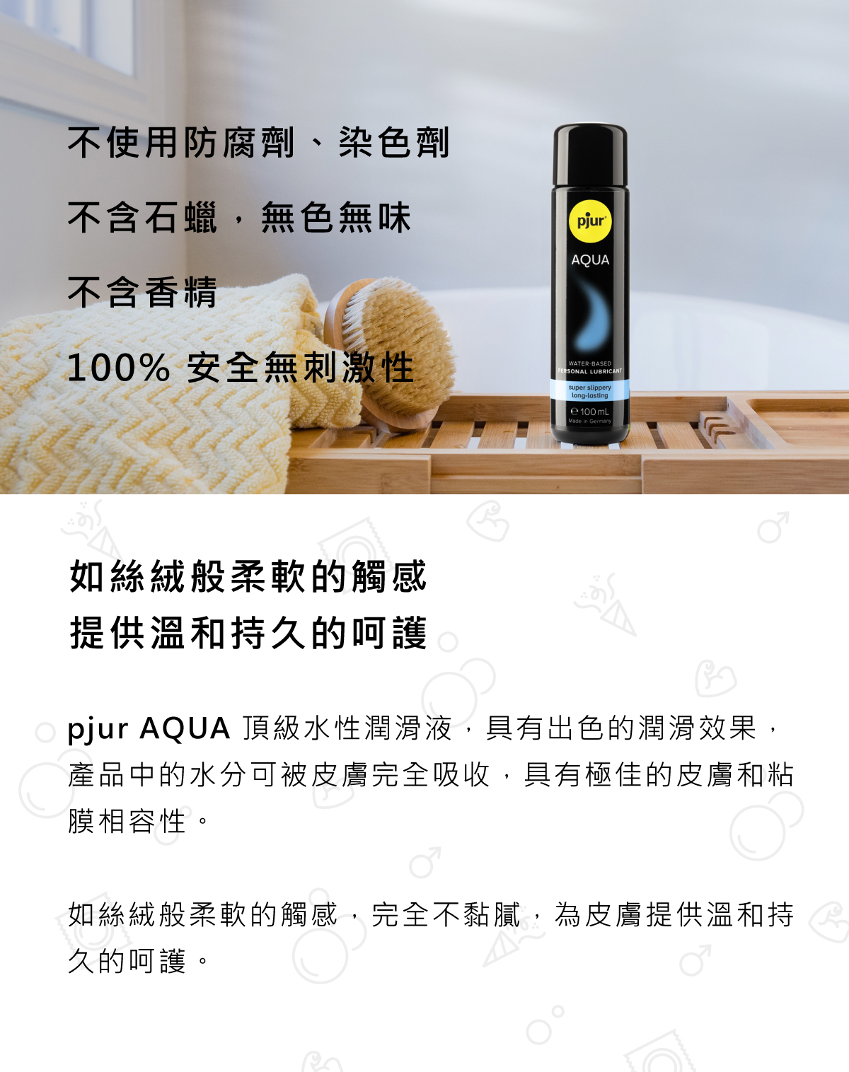 1748917137377505.jpg 2024-A909616-AQUA頂級水性潤滑液-03.jpg