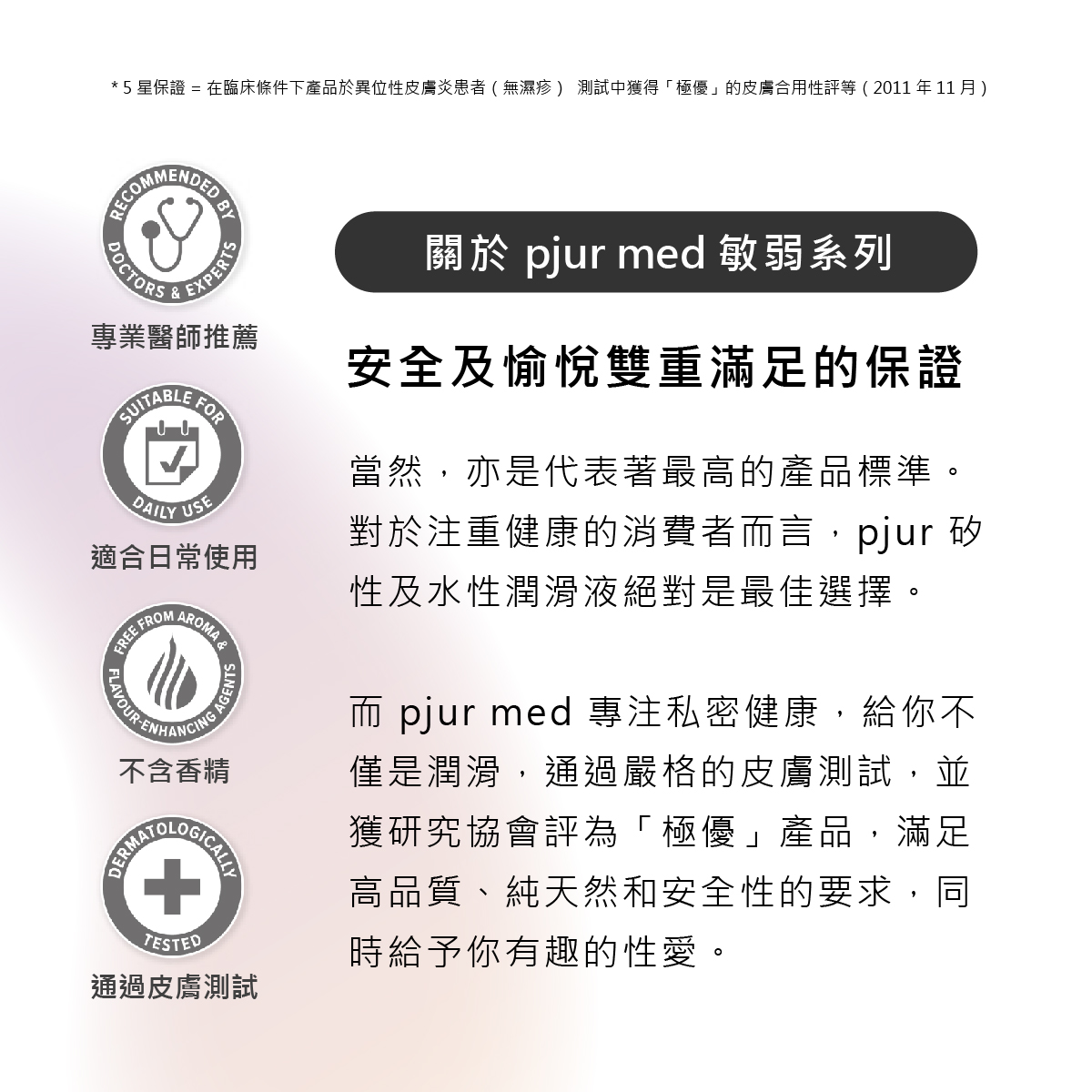 新包裝 med PREMIUM glide 敏弱超長效矽性潤滑液_02.jpg