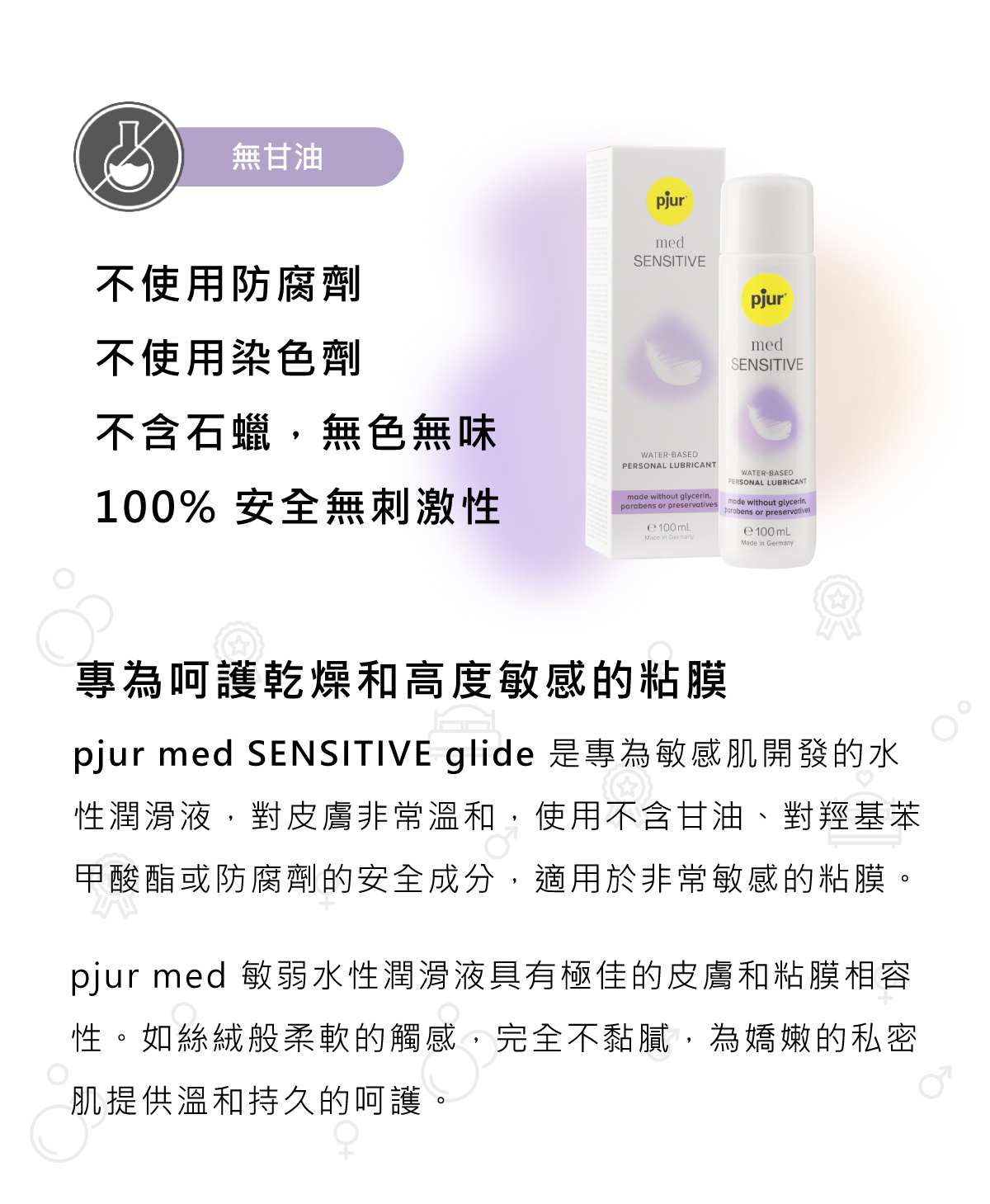 1748932718266573.jpg 2024-A909633med-SENSITIVE-glide敏弱呵護水性潤滑液-04.jpg