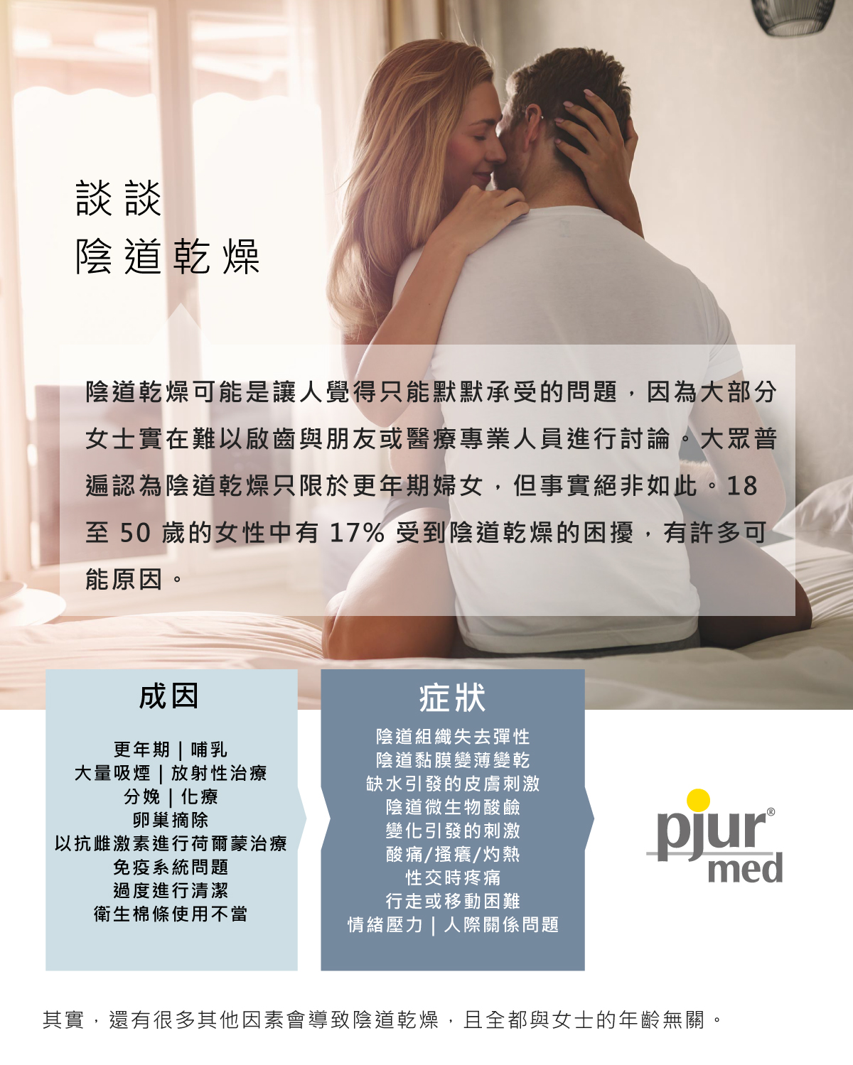 1748932734999995.jpg 2024-A909633med-SENSITIVE-glide敏弱呵護水性潤滑液-06.jpg