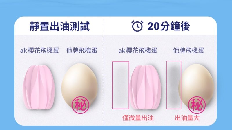 1754543970851340.jpg ak-櫻花系列-飛機蛋網頁_14-800.jpg